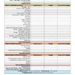Sample of a basic household budget. ccbizadvisors.com